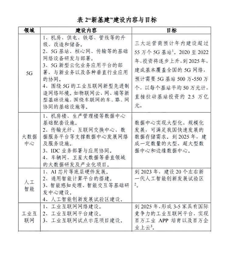 顯示行業(yè)持續(xù)細分化，華邦瀛重點發(fā)力COB